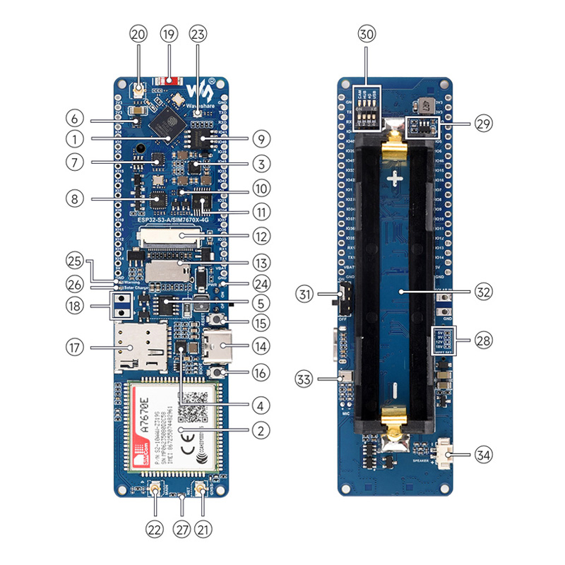 لوحة تطوير Waveshare ESP32-S3  - مراجعة Lolin S3 وسعره