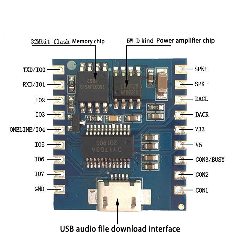 وحدة مشغل MP3 وحدة صوت 4 ميجاب - مراجعة Devkitc وسعره