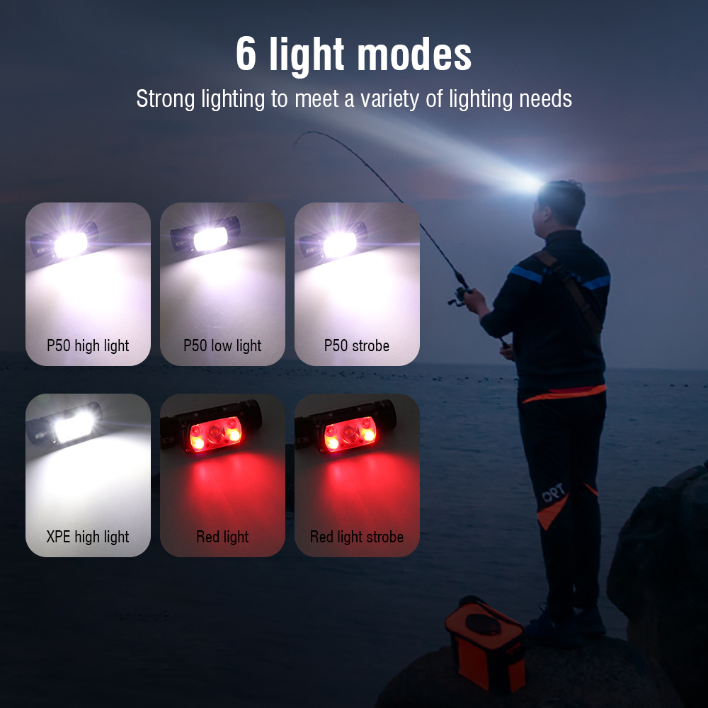 BORUiT XHP50 LED كشافات 2000LM - مراجعة Lolin D32 وسعره