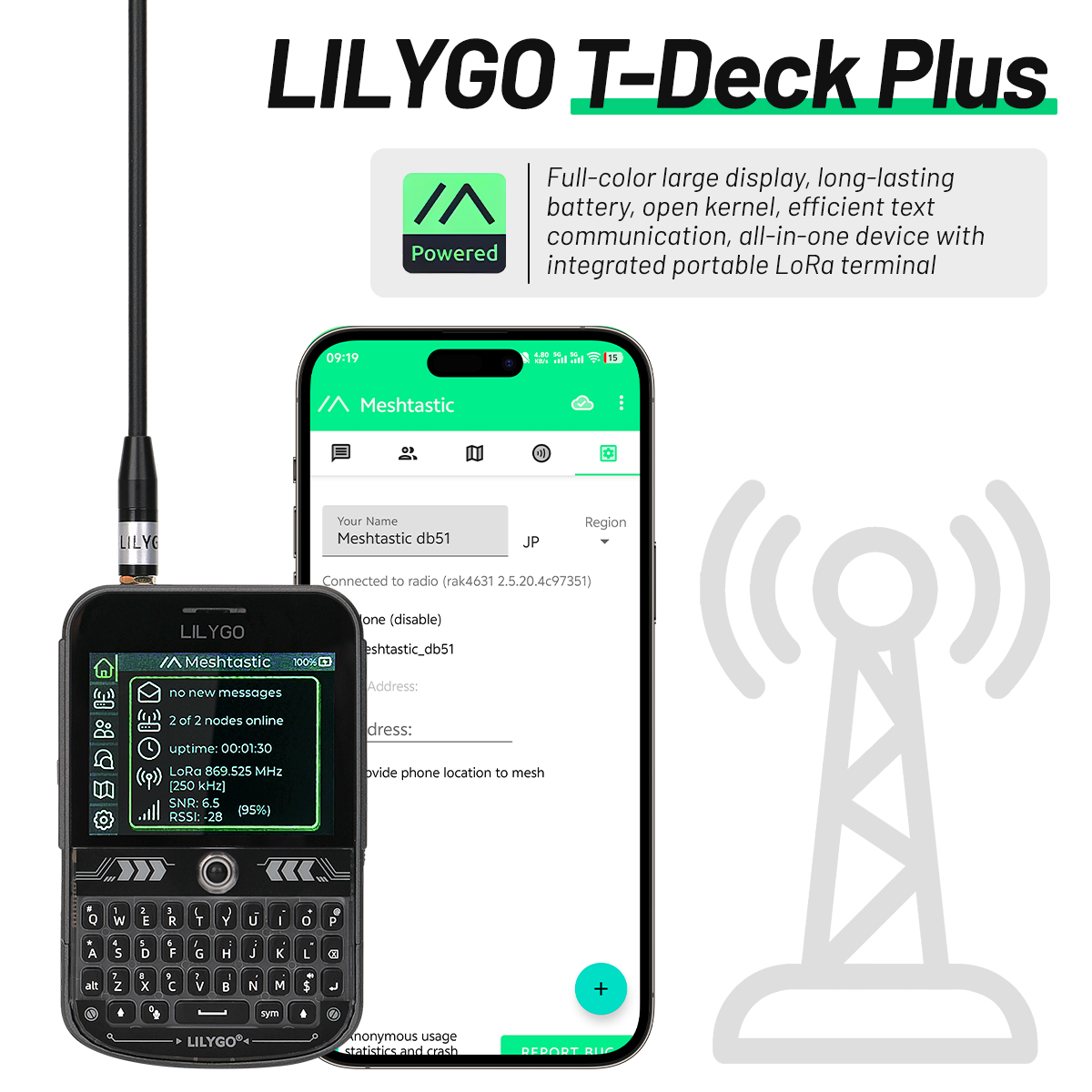 راديو LILYGO T-Deck Plus Lora  - مراجعة Ttgo T Watch وسعره