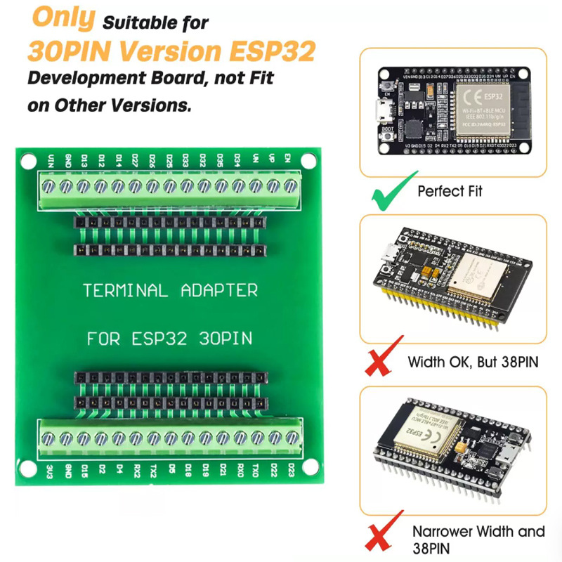 لوحة تطوير ESP32، طراز NodeMCU - مراجعة Nodemcu 32S وسعره