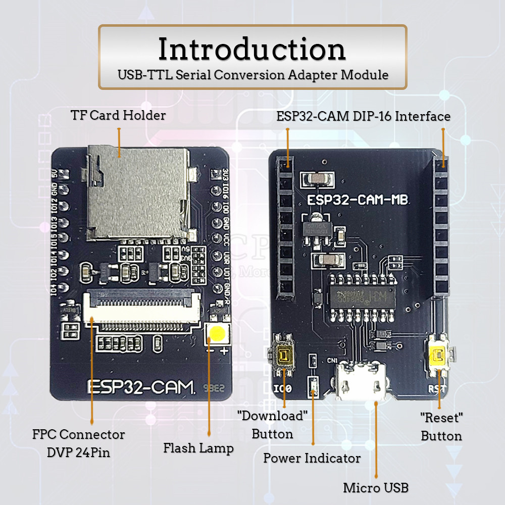 لوحات تطوير كاميرا ESP32-S لوح - مراجعة Olimex Esp32 وسعره