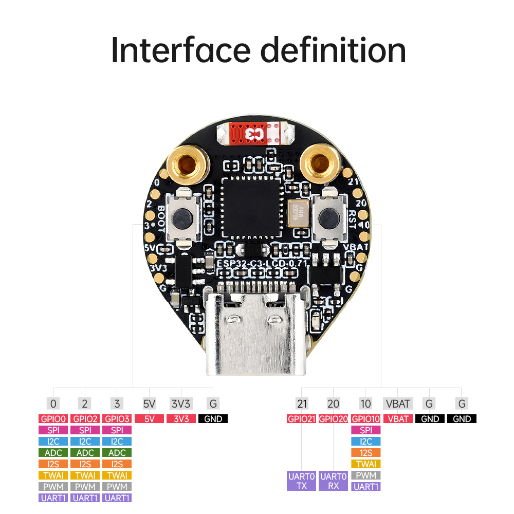 لوحة تطوير ESP32-C3 للإنترنت ا - مراجعة Ttgo T Watch وسعره