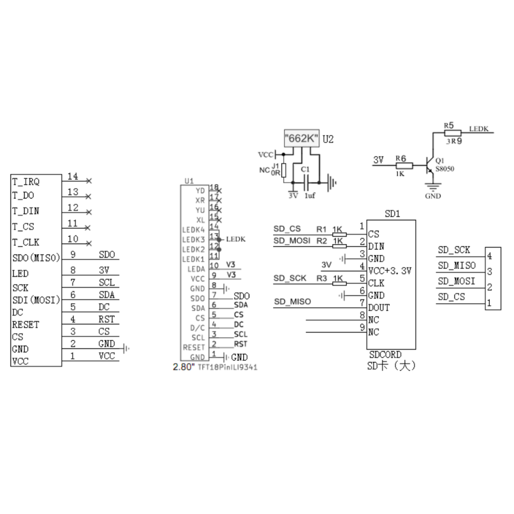 وحدة عرض TFT LCD مقاس 2.8 بوصة - مراجعة Devkitc وسعره