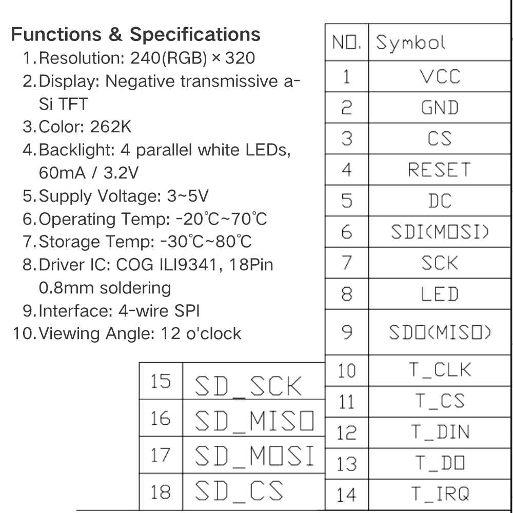 وحدة عرض TFT LCD مقاس 2.8 بوصة - مراجعة Devkitc وسعره