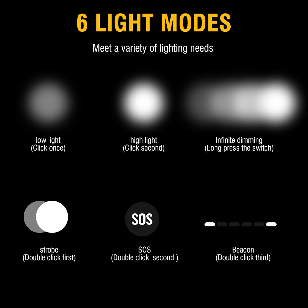 BORUiT D25 كشافات LED مزدوجة 2 - مراجعة Lolin D32 وسعره