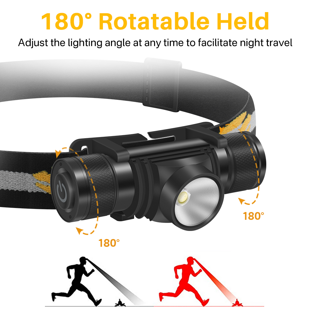 BORUiT D10 LED كشافات صغيرة عا - مراجعة Lolin D32 وسعره